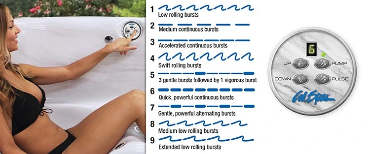 ATS Control for hot tubs in Santa Clara